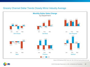 199it 互聯(lián)網(wǎng)數(shù)據(jù)服務(wù)的智庫與導(dǎo)航者
